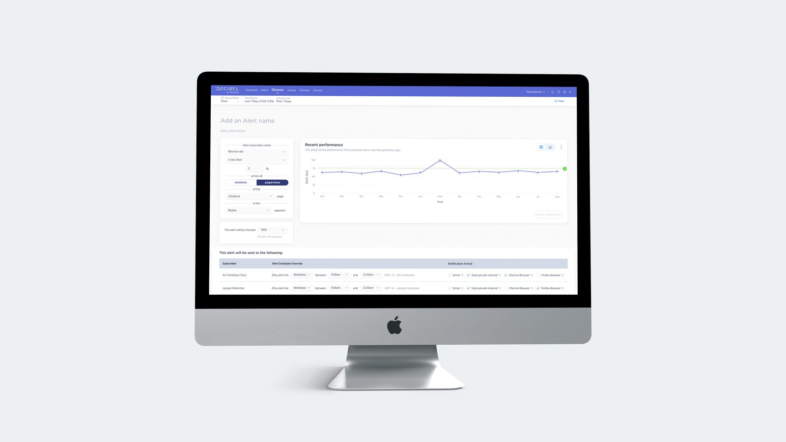 Decibel alert setup screen: bounce rate condition, recent performance chart, and subscriber notification settings
