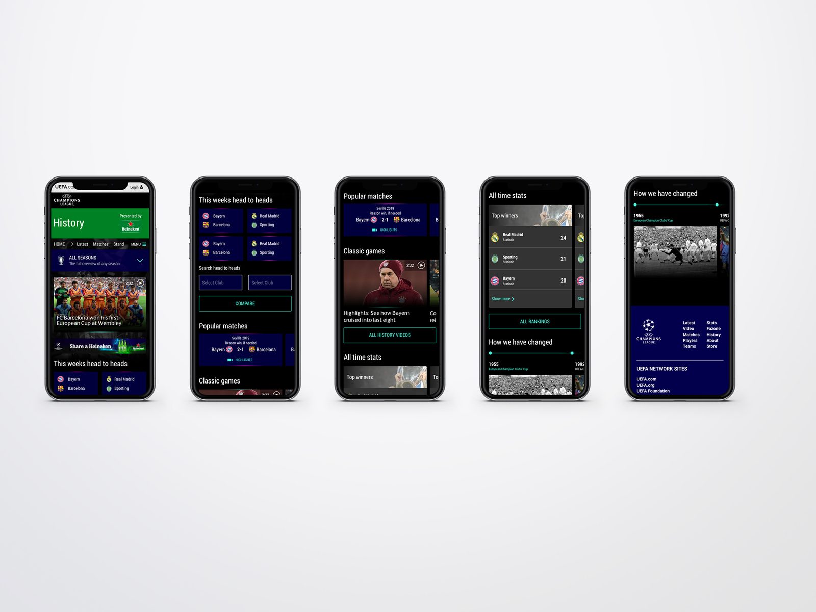 UEFA Champions League History mobile breakdown: hub, head-to-heads, popular matches, all-time stats, timeline