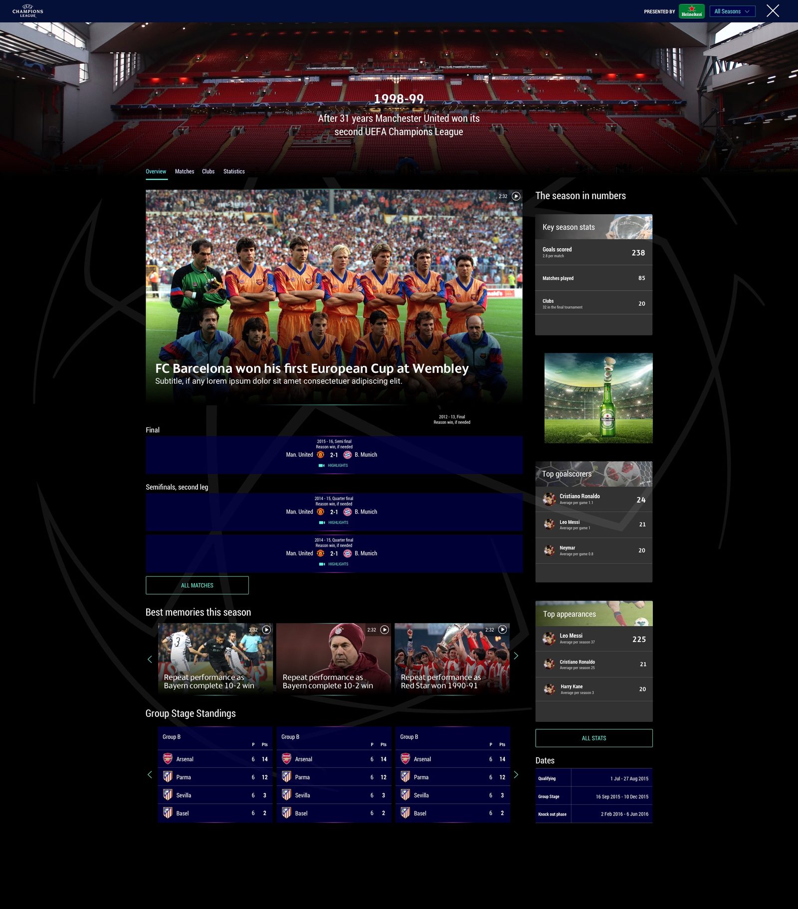 UEFA Champions League 1998-99 season page, Overview tab, desktop