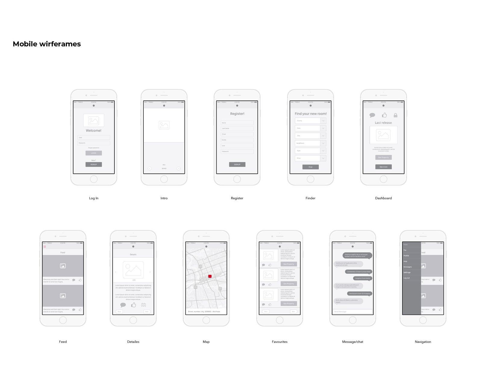 RoomFinder mobile wireframes: log in, intro, register, finder, dashboard, feed, details, map, favourites, chat, navigation